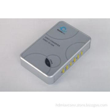 Video to VGA , RCA composite to VGA PC TO TV Converter for